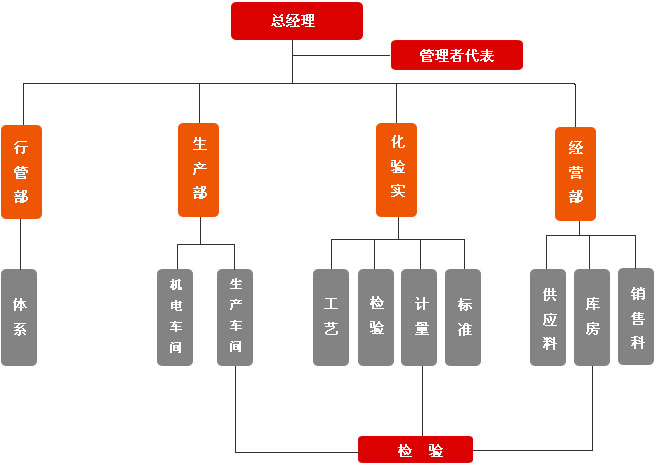 首页| 不朽情缘MG官网登录入口