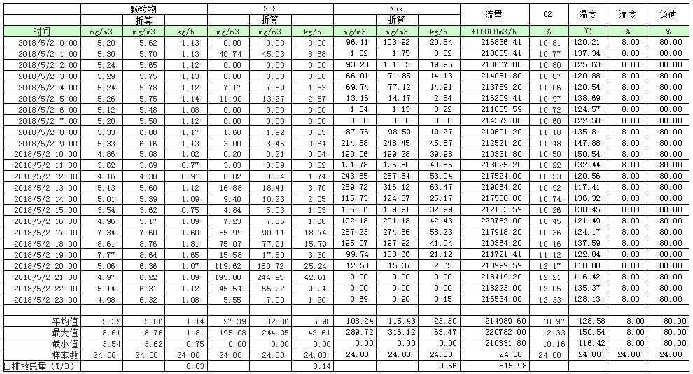 首页| 不朽情缘MG官网登录入口