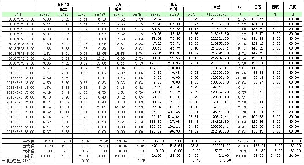 首页| 不朽情缘MG官网登录入口