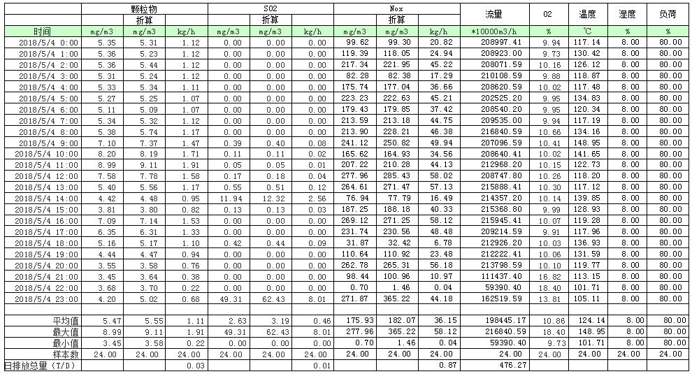 首页| 不朽情缘MG官网登录入口