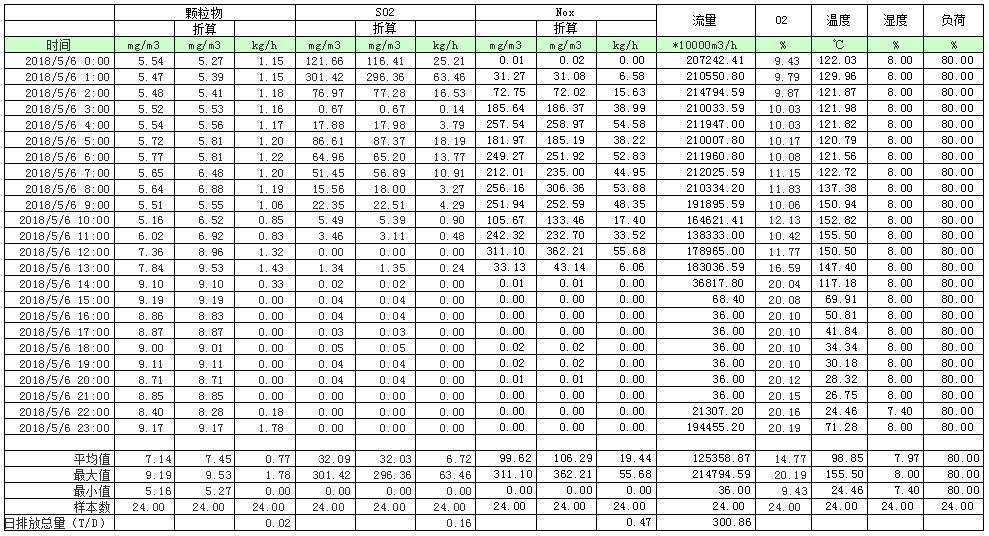 首页| 不朽情缘MG官网登录入口
