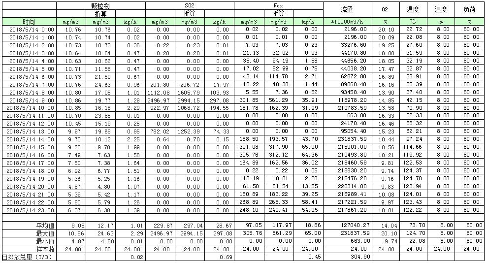 首页| 不朽情缘MG官网登录入口