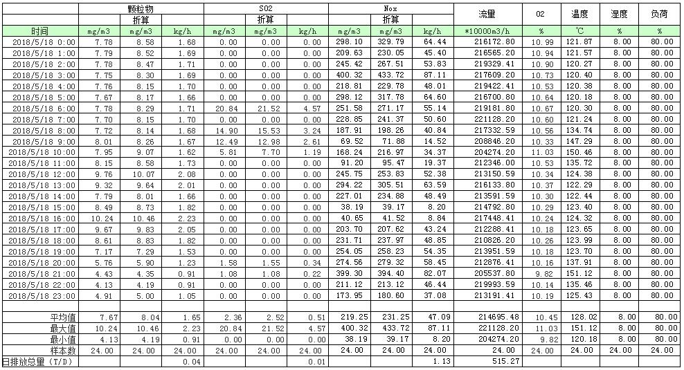 首页| 不朽情缘MG官网登录入口