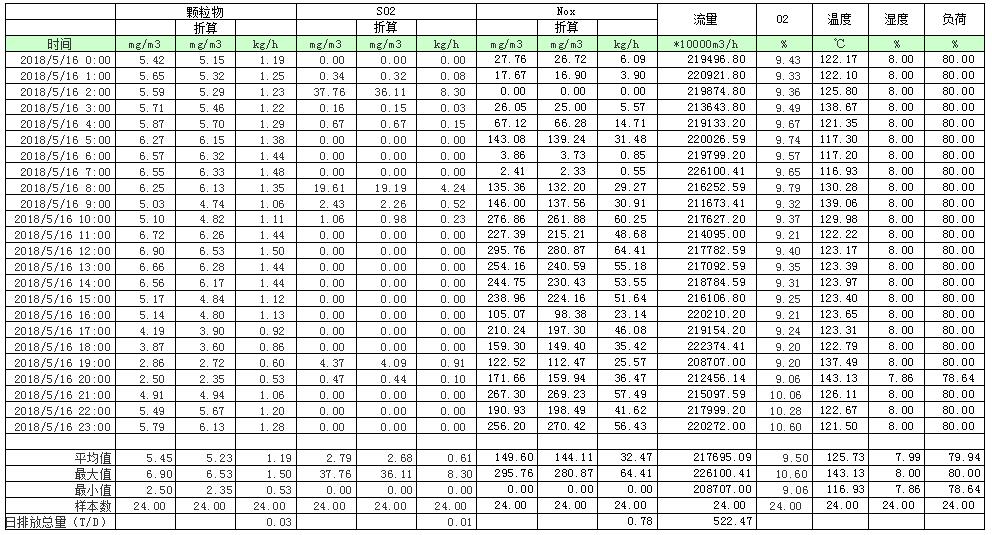 首页| 不朽情缘MG官网登录入口