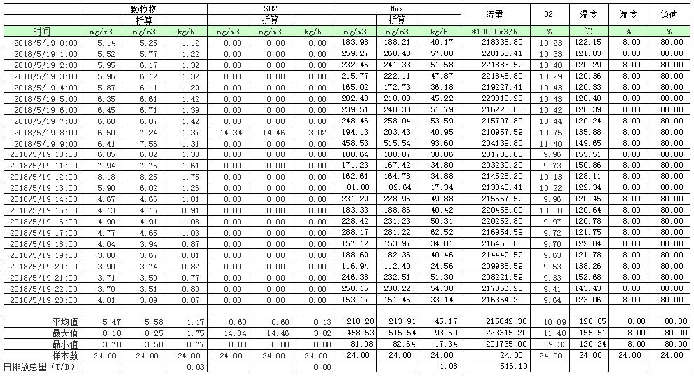 首页| 不朽情缘MG官网登录入口