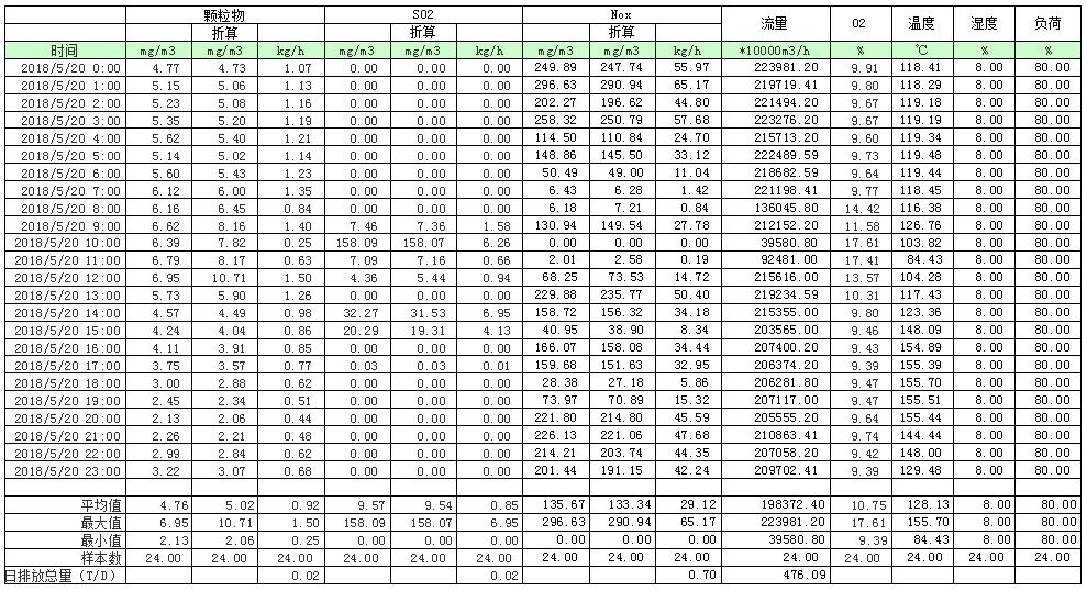 首页| 不朽情缘MG官网登录入口