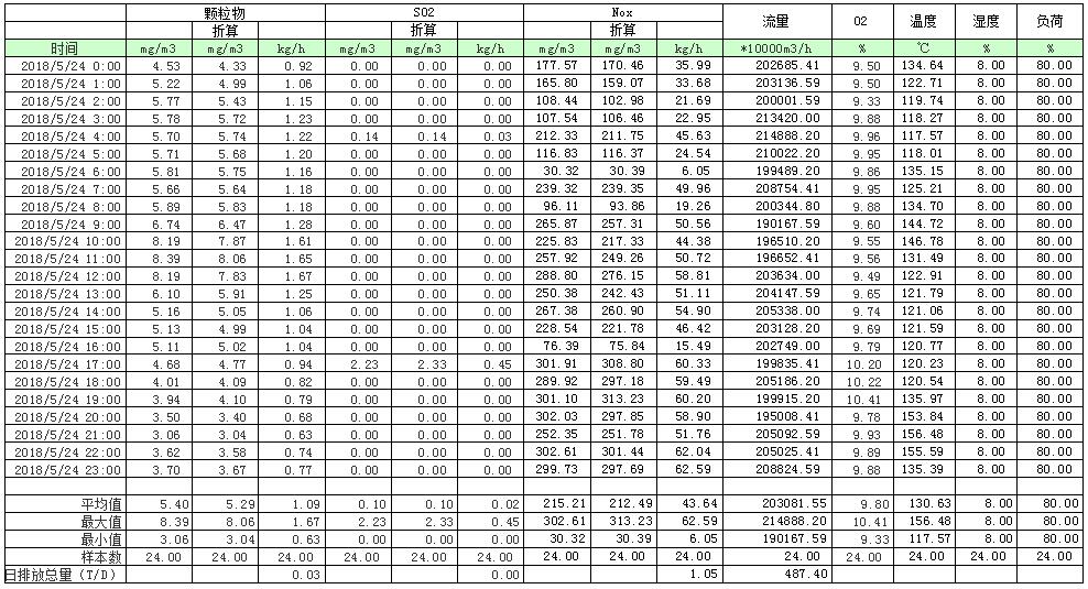 首页| 不朽情缘MG官网登录入口
