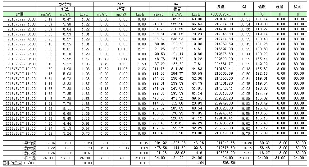 首页| 不朽情缘MG官网登录入口