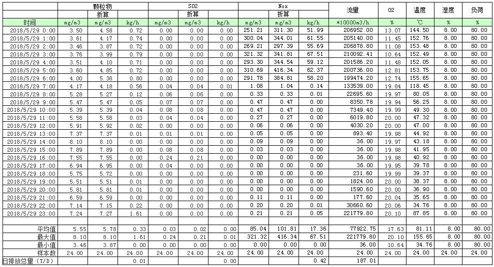 首页| 不朽情缘MG官网登录入口