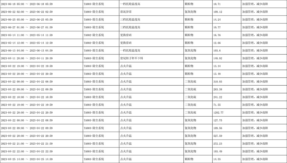 首页| 不朽情缘MG官网登录入口
