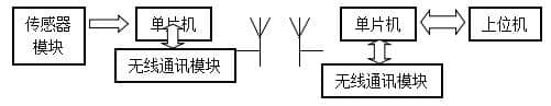 9001cc½ðɳÒÔ³ÏΪ±¾(Öйú)ÓÐÏÞ¹«Ë¾¹ÙÍø